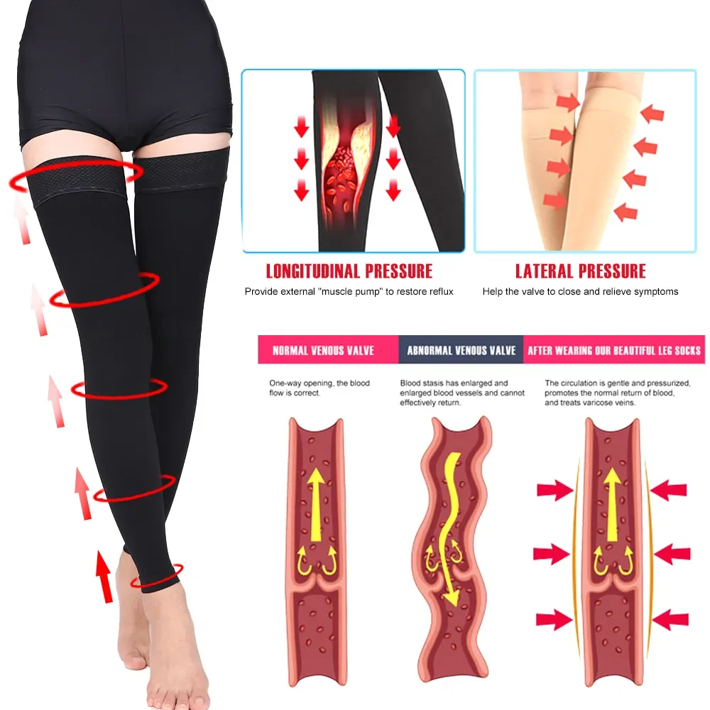 Thigh High Compression Stockings Firm Support 20-30 MmHg Gradient Compression Medical Support Varicose Veins Swelling