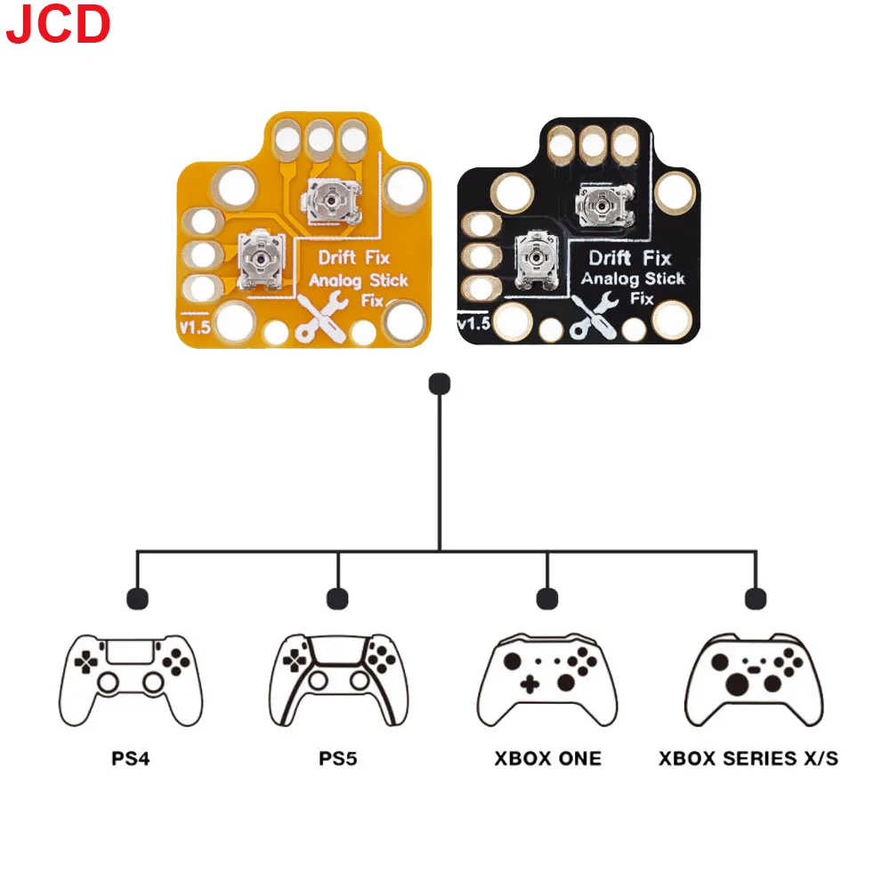 Para ps4/ps5/xboxone controlador de jogo universal 3d joystick placa de  calibração de redefinição esquerda direita drift ajuste placa de reset -  AliExpress