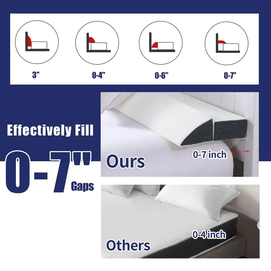 Pillow Wedge for Headboard Gap,Mattress Wedge Gap Filler Queen Size,Bed Crack Pillow,Foam Bed Gap Filler,Multifuctional Headboar