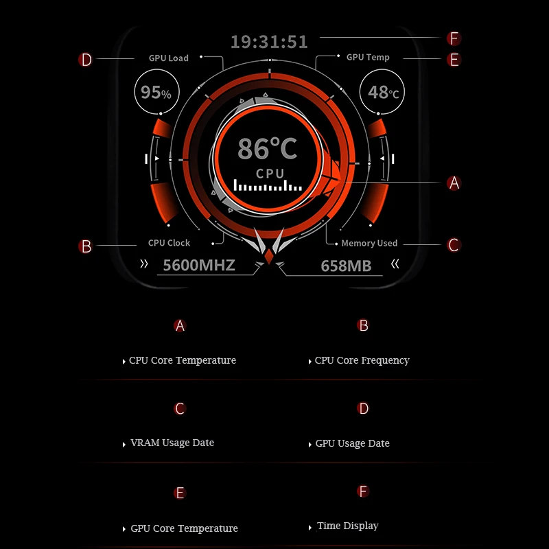 Bykski Granzon медный процессор водяной блок для INTEL LGA180017001200115x кулер AMD Ryzen AM4 AM5 с дисплеем GAISCGAMSC (art.: 3920c2fc992d7) - 3920c2fc992d7