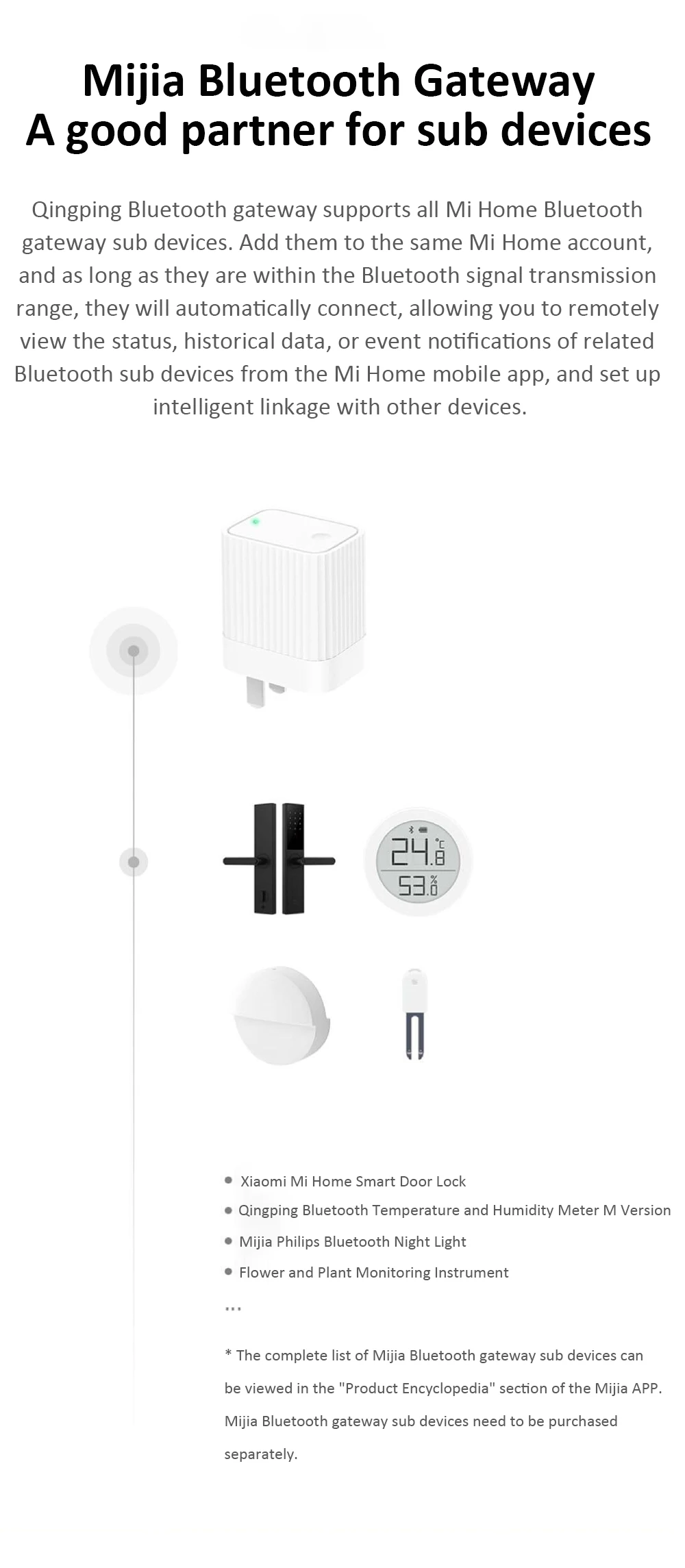Qingping Bluetooth Gateway WiFi Smart Hub Work With Mijia App Remote Monitoring
