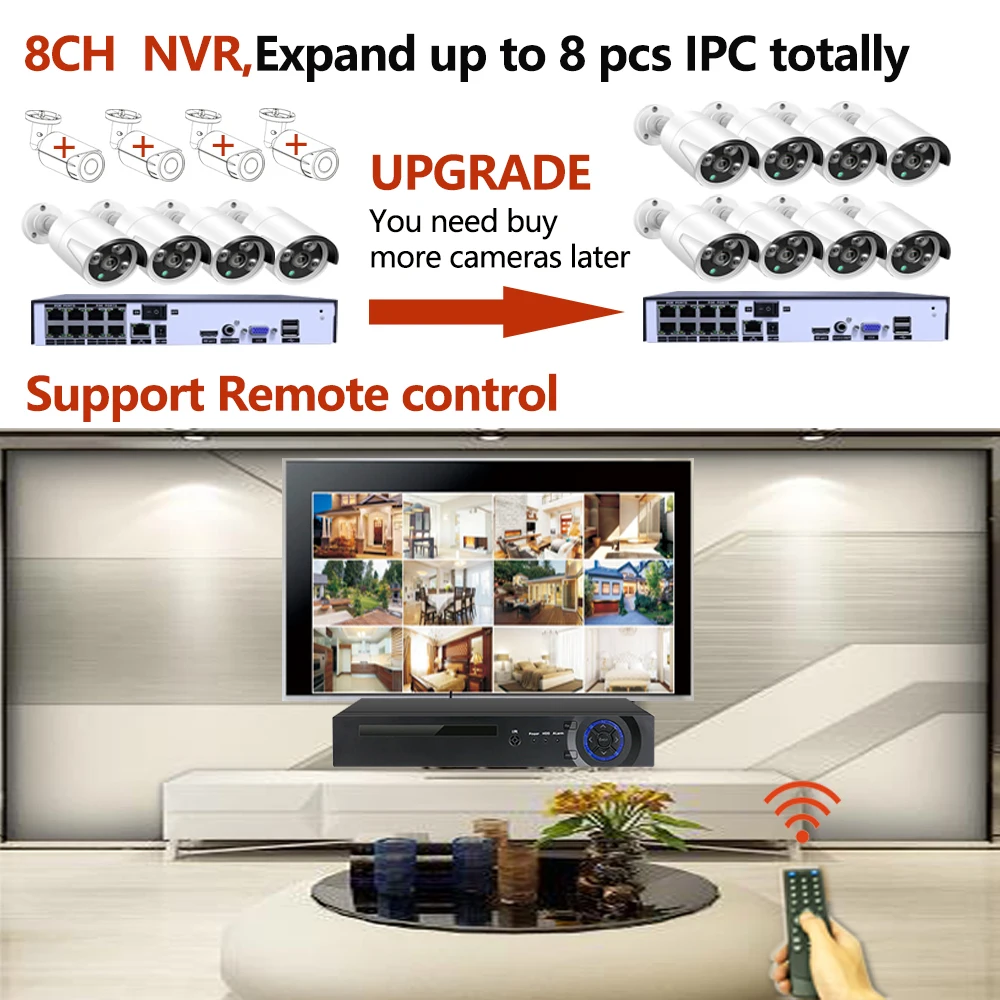 H.265+ 8CH 5MP POE SecurityCamera System Kit Audio Record Rj45 Face Detection IP Camera IR Outdoor Waterproof CCTV Video Xmeye