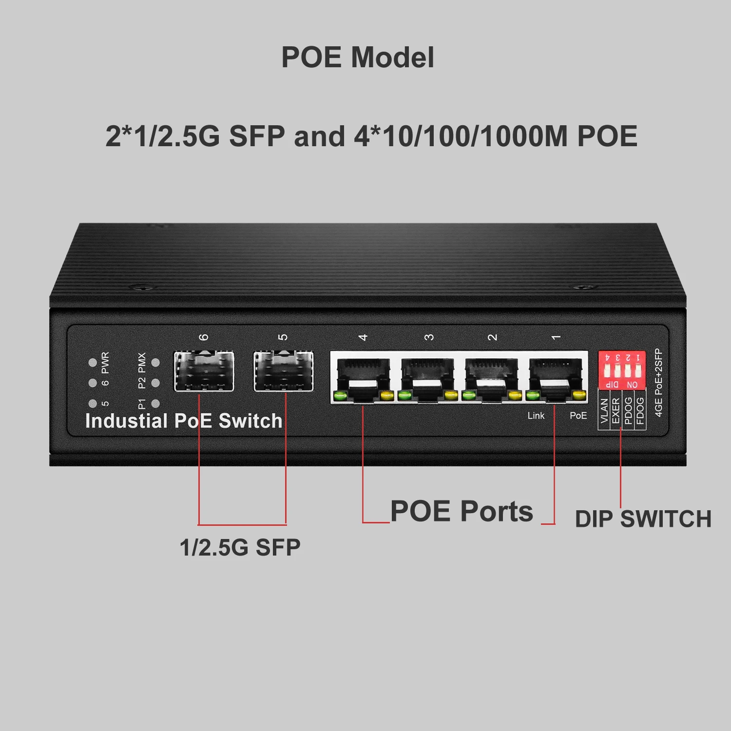 

Industrial POE 2.5G Switch SFP 2500Mbps With 4 Ports 10/100/1000M POE Output
