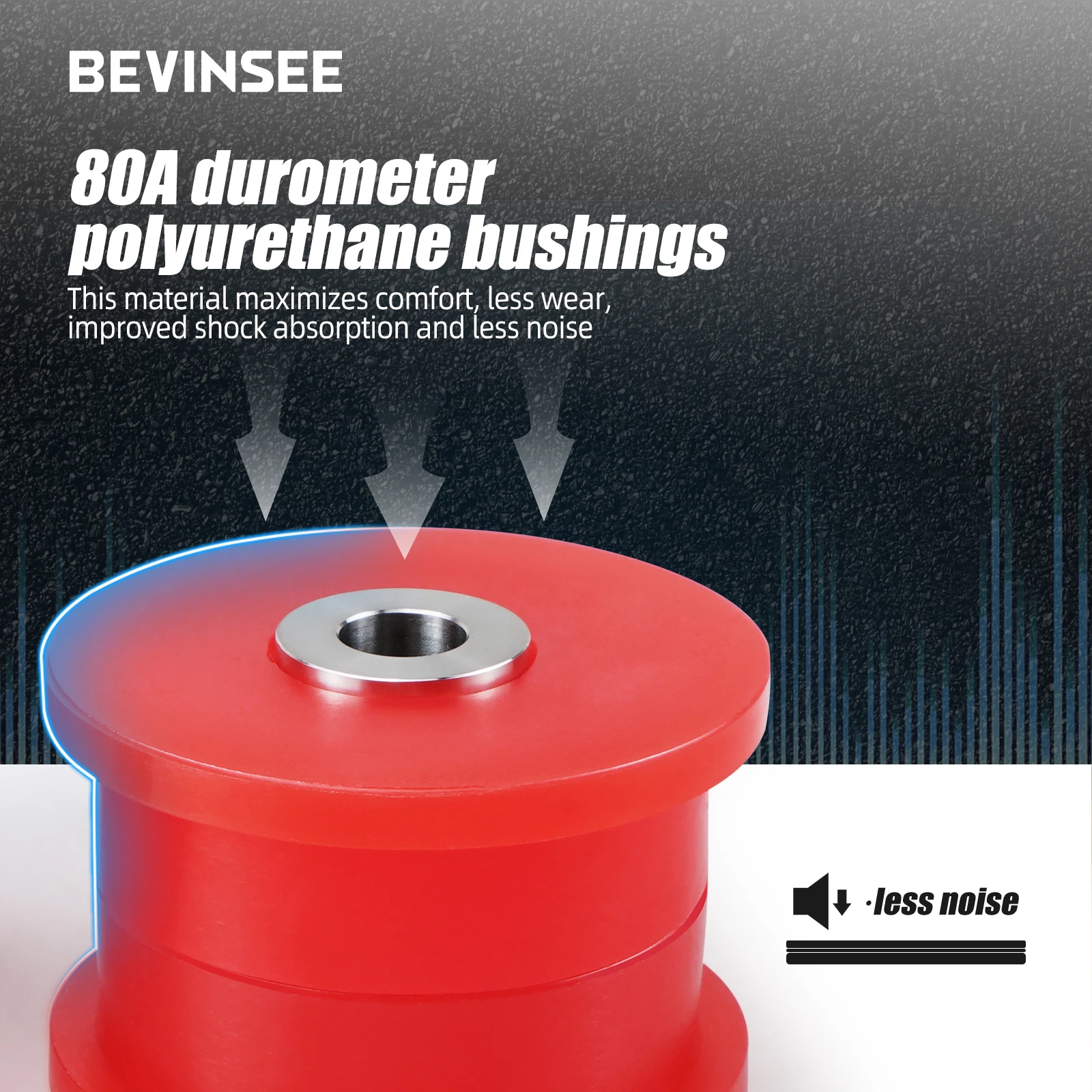 Control Arm Bushings Kit BEVINSEE Rear Trailing Arm Polyurethane Bushings For BMW E36 E46 318 320 323 328 325 M3 Z4 E85 X3 E83 33326770786 33321097009