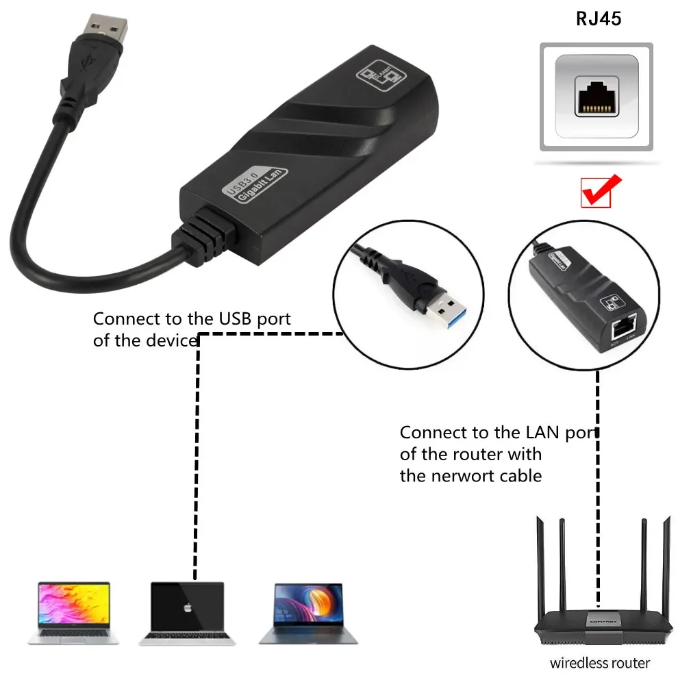 Рисунок 2 - Ethernet-адаптер LccKaa USB 3