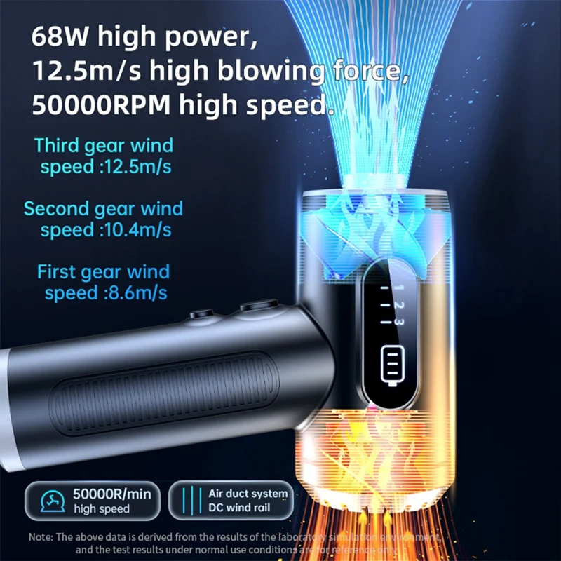    ûұ, ڵ  ǻͿ  ڵ ûұ, 50000RPM 3 