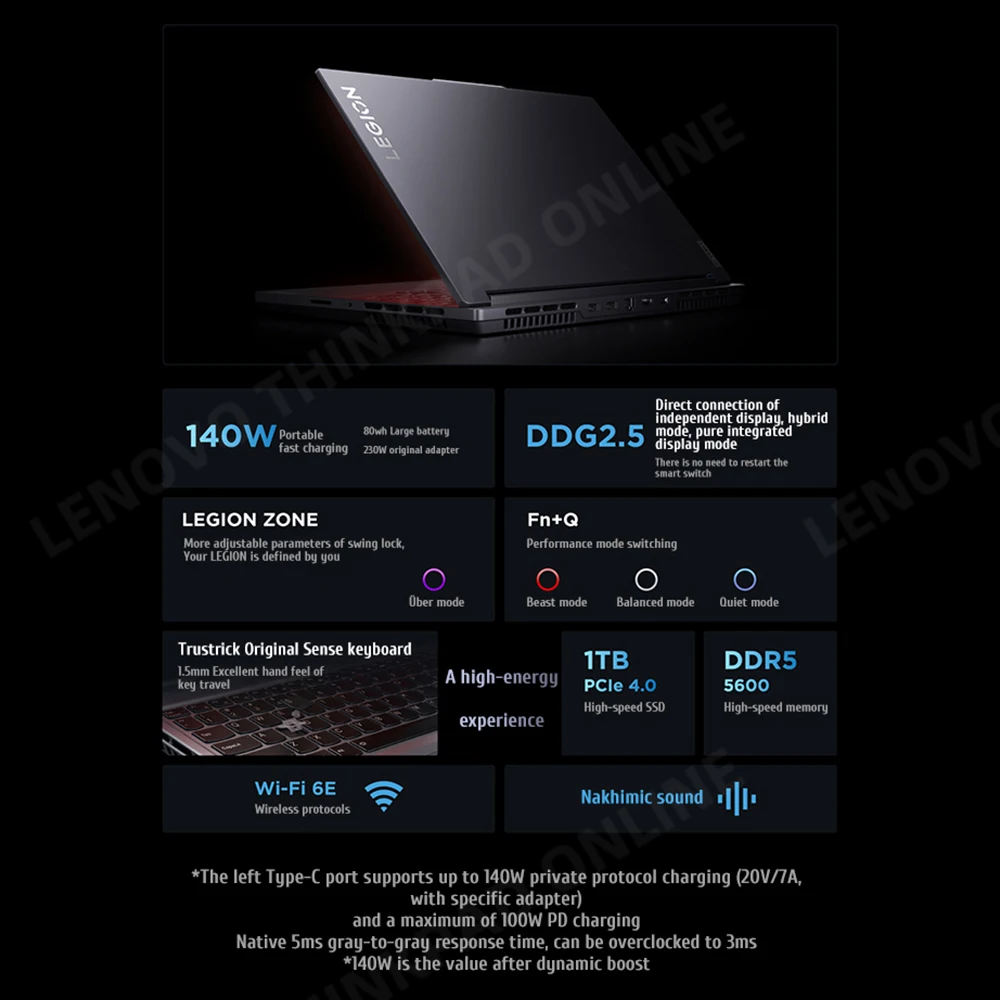 Lenovo LEGION R7000P Gaming Laptop 2024 AMD R7 8845H NVIDIA 