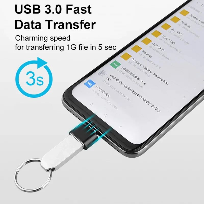 Type c adapter Type C to USB Adapter 3.0 USB-C 3.1 Male OTG A Female Data Connector For MacBook Pro iPad Mini 6/Pro MacBook Air Type C Devices