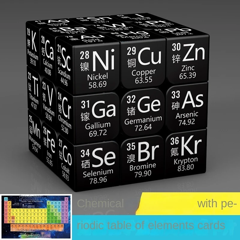 Рисунок 3 - Периодическая таблица элементов