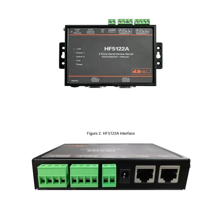 산업용 RS232/RS422/RS485-이더넷 HF5122A 무료 RTOS 직렬 2 포트 전송 변환기 직렬 서버