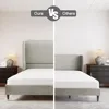 Queen Platform Bed Frame 51.2" High Headboard Tall Upholstered Beds/No Box Spring Required, Queen Bed Frame 4