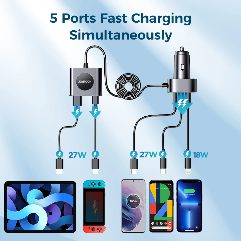 Chargeur De Voiture Multiple 72w À 5 Ports, Adaptateur Usb Type C Qc 3.0 Pd  3.0, Chargeur Rapide Avec Câble De 1.5m, Pour Téléphone Iphone - Chargeurs  De Téléphone Portable - AliExpress