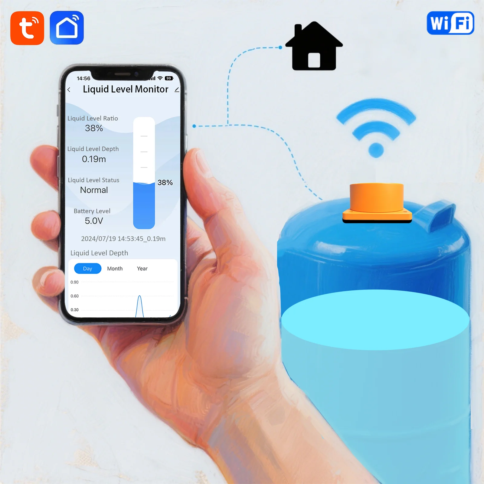 Liquid Level Sensor Moray ME201W SmartLife TUYA App Detection Smartphone Full Water Alarm System Controller Water Tank Level Sensor