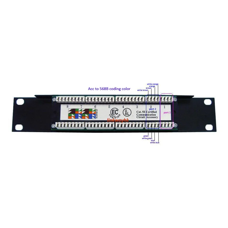 10 inch 8Ports CAT5e CAT6 Patch Panel 1U SOHO Mini Patch Panel 8port 10inch Rack Mount