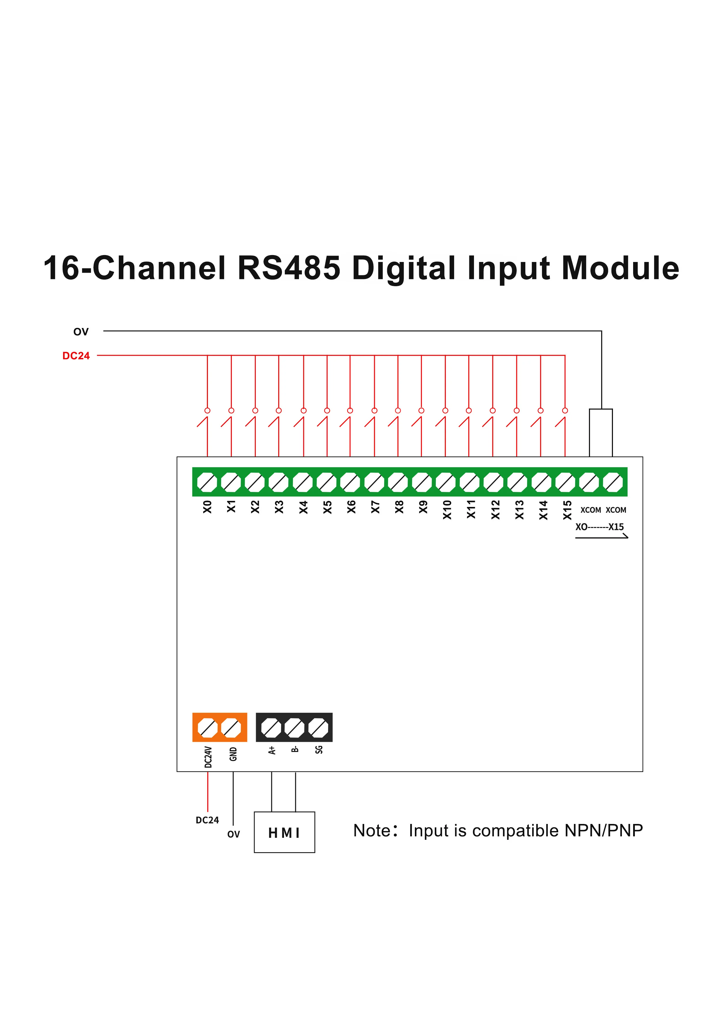 Huqingjun 16-ä RS485   Է    24VDC, plc Led Modbus RTU   