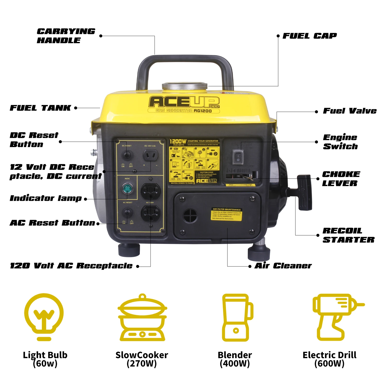 1,200W Gas-Powered Generator, Portable Generator Camping Ultralight, EPA & CARB Compliant