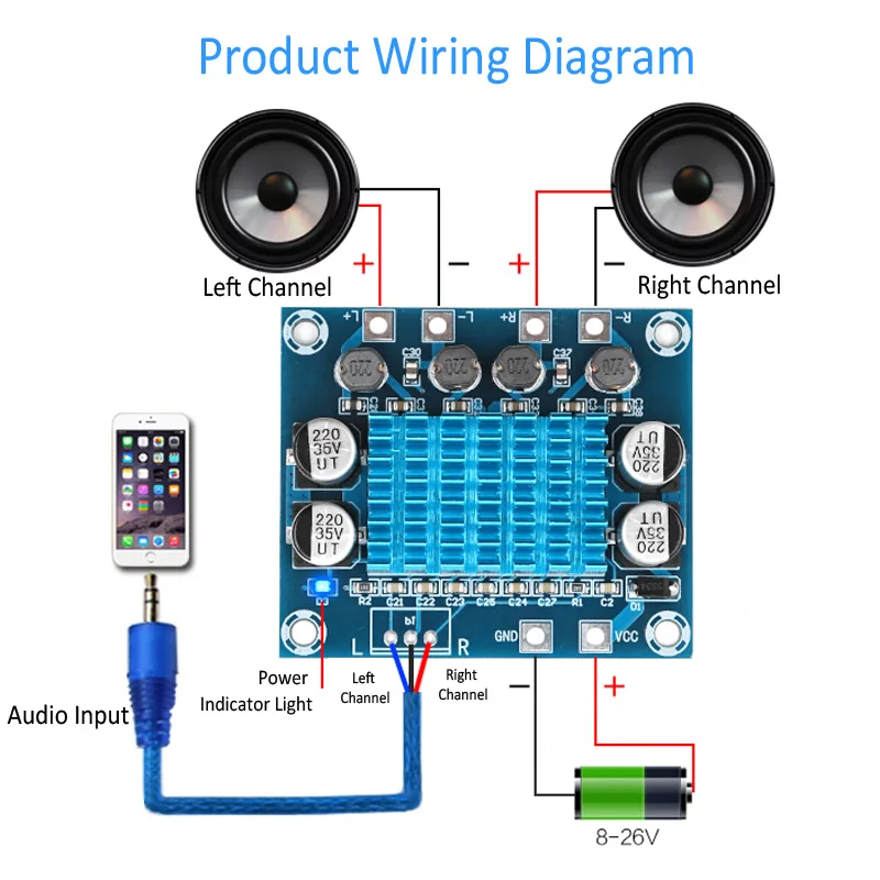 Audio Amplifier Board 30W+30W Dual Channel XH-A232 TPA3110 Stereo Sound Amplifie