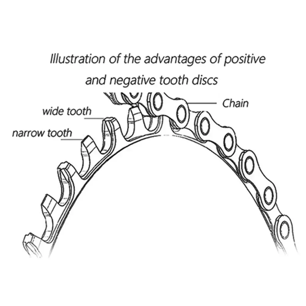 Advanced MTB Direct Mount Chainring - Multi-Offset, Multi-Speed Compatibility