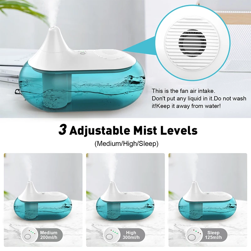 Gadgetoo Aromacare 2.8L Humidifiers For Bedroom Quiet Ultrasonic Cool Mist Humidifier For Large Room Air Humidifiers For Baby Nursery