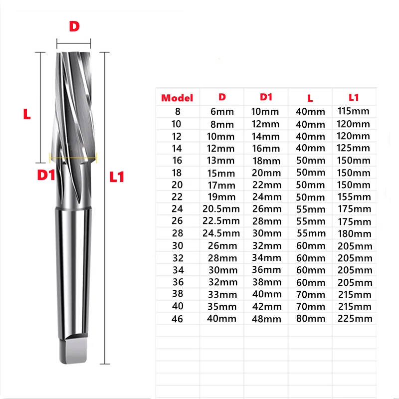1: 10 spiral groove taper machine reamer HSS taper shank reamer 8-46mm, used for cutting and grinding holes in machine tools 2