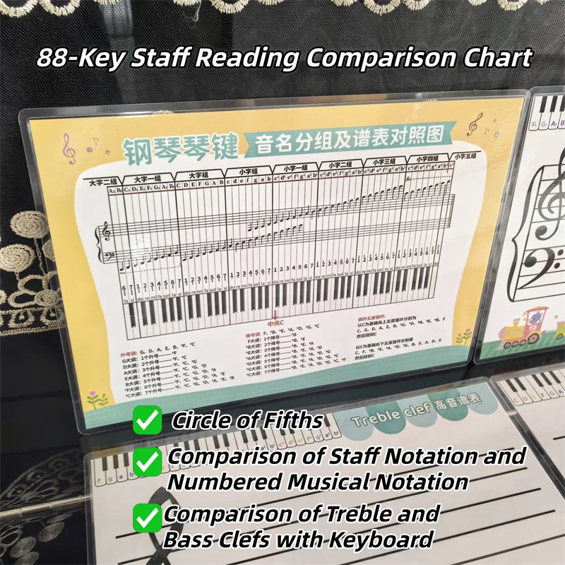 Enhanced Piano Learning Dry Erase Practice Sheets with Grand Staff
