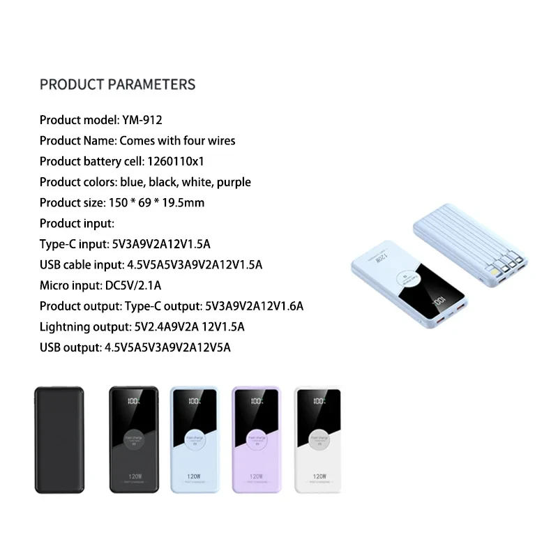 120W 200000mAh Large Capacity Power Bank With 4 Cables Fast Charging Portable Battery Charger for iPhone Samsung Huawei Xiaomi 5