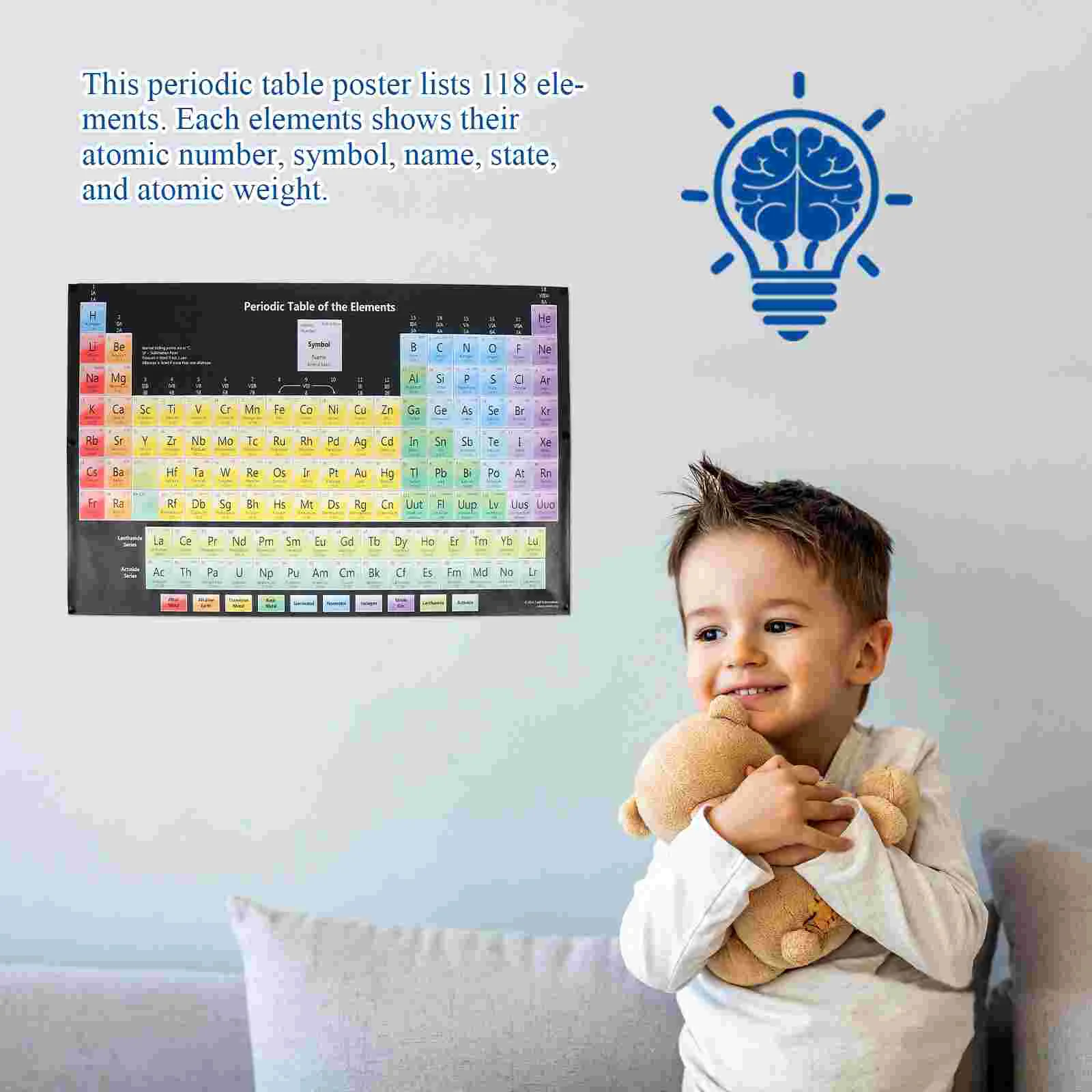 Table of Elements Science Classroom Decoration School Poster Laminated Chemistry Chart for Silk Cloth Chemical