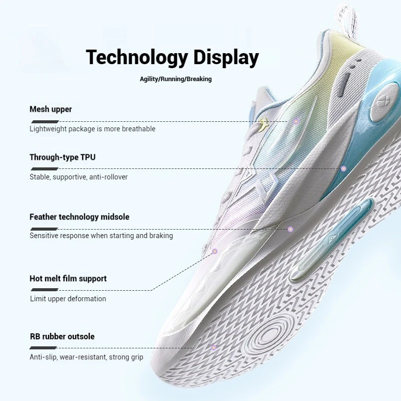 Xtep Qingxi Basketball Shoes For Men 2025 Spring Combat Wear