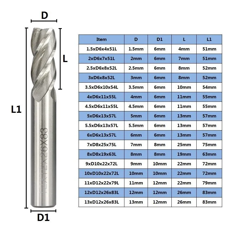 Fresa XCAN HSS 10 pezzi 2/3/4/5/6/7/8/9/10/12mm fresa HSS per legno metallo macchina CNC fresa fresa fresa