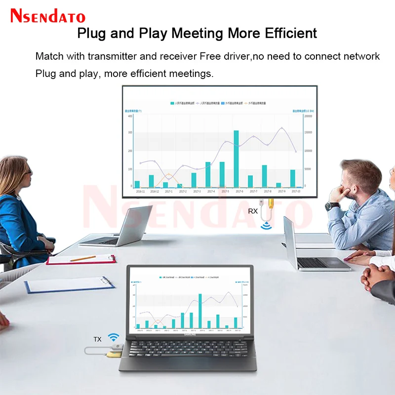 5.8G 1080P 30M HDMI Wireless Video Audio Transmitter Receiver Extender HDMI Display TV Adapter Dongle  For Camera Phone PC to TV