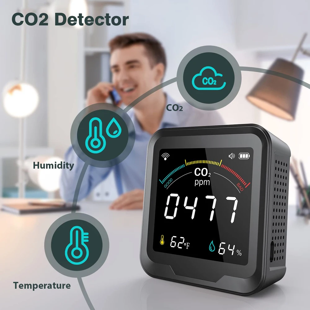 WiFi Connect Tuya APP Air Quality Detector CO2 Gas Monitor with Temp Hum  Gas Analyzers - China WiFi CO2 Meter, WiFi CO2 Monitor