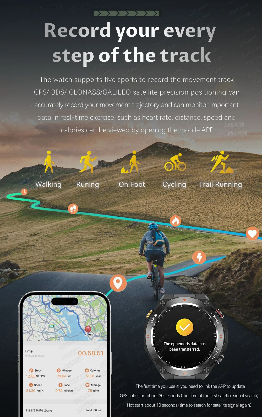 Smart Watch For XIAOMI New GPS 1.45" Ultra HD Display Built-in GPS & Compass Make/Receive Phone Calls 650mAh Battery Braceletes