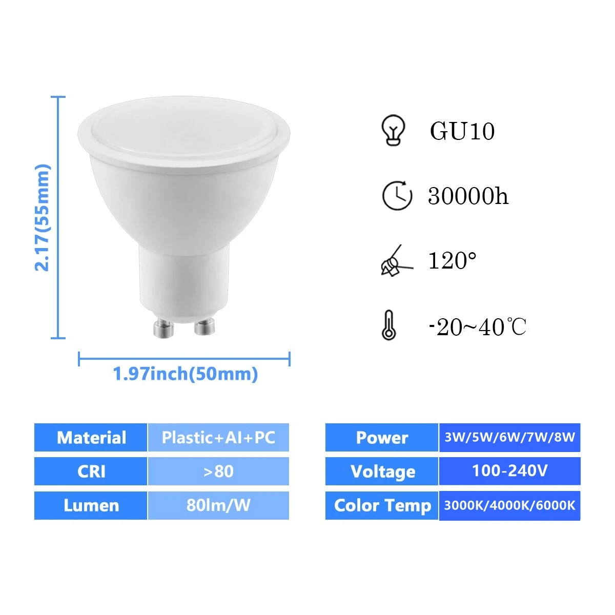 LED Ʈ Ʈ, GU10 AC100v-240v, 3000k, 4000k, 6000k, 3w-8w, Ȩ ǽ  ü 50W ҷΰ  , 1-10 