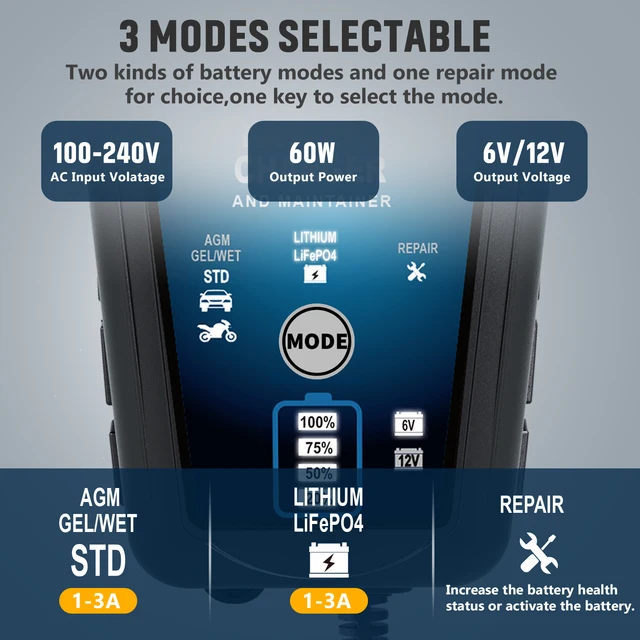 Hiyiton 3000mA 6V 12V Smart Battery Charger for Trickle Lithium LiFePO4 Lead-Acid Batteries Automatic Car Motorcycle Charger