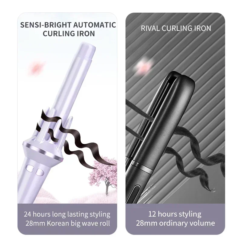 Hair Curler MinHuang 28/32mm Automatic Large Wave Temperature Adjustable Anion Fast Heating Styling