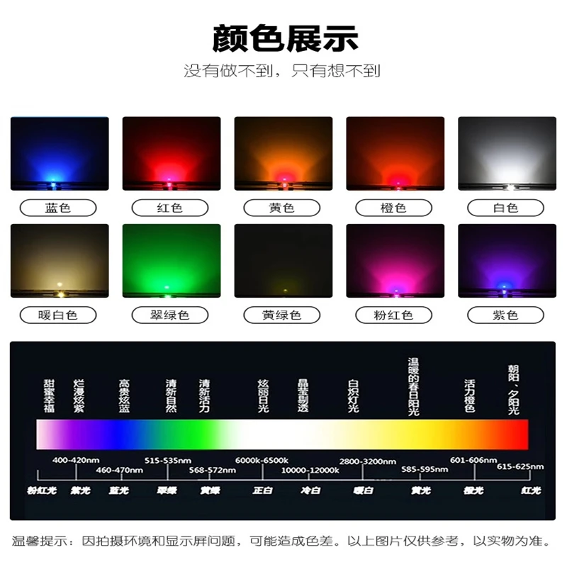 직접 삽입 된 LED 빨대 모자, 백색, 적색, 청색, 녹색, 황색, 0.5W 발광 다이오드, F8 비드, DIP, 8mm, 신제품