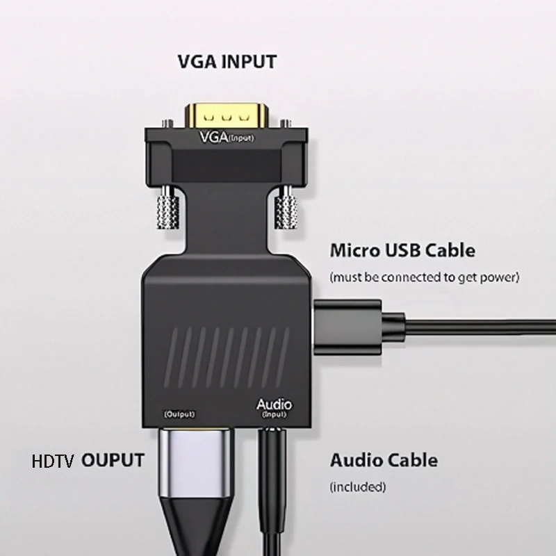 with HDMI to VGA Converter Male to Female Adapter HDTV Cable Splitter Computer Laptop Monitor Projector Connect Cord Extender