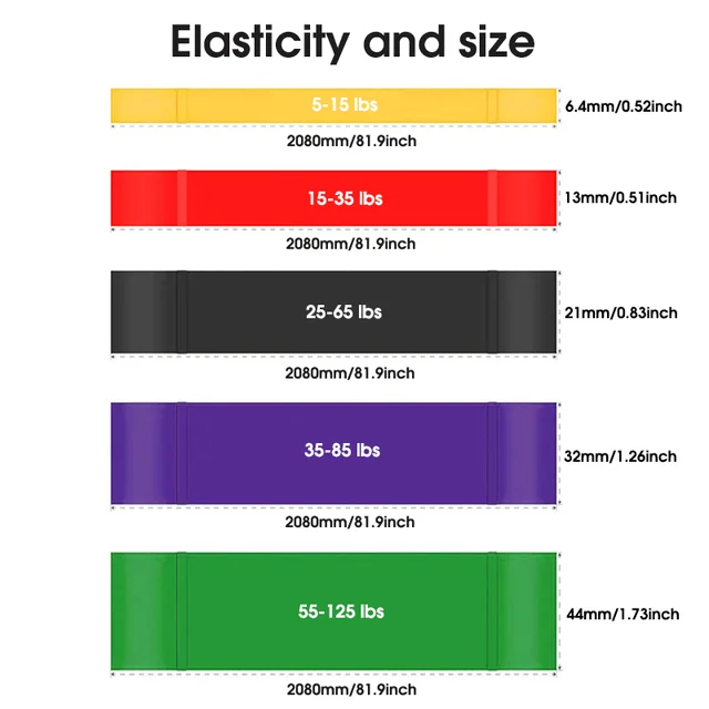 5-Pack Resistance Bands Set TPE Fitness Yoga Stretch Bands Unisex Gym Home Use Small Strength Training Elastic Bands 4
