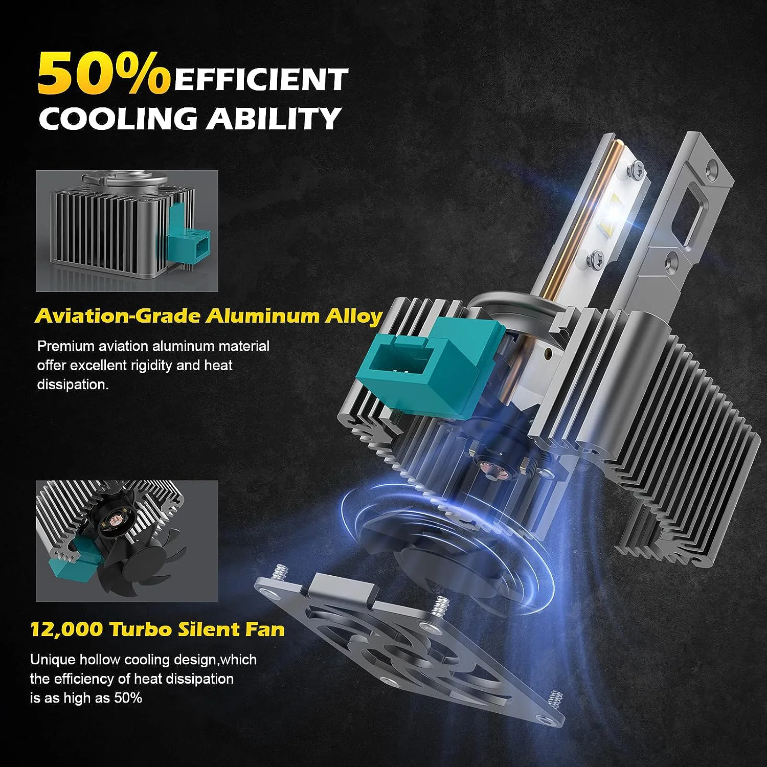 D سلسلة D3S LED سيارة المصابيح الأمامية لمبات D1S...