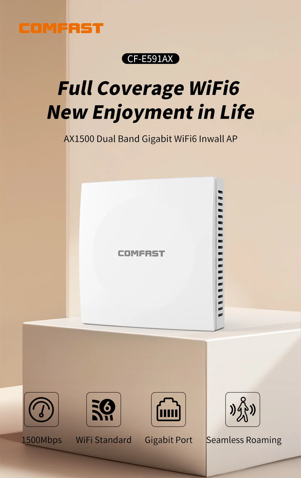 COMFAST AX3000/AX1500 Inwall AP Wireless Panel Access Point Dual-Band 2.4GHZ/5.8GHZ RJ45 Port Gigabit Mu-Mimo Router für Zuhause – Detail 2