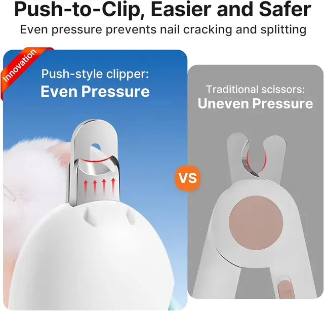 Pet Nail Clippers with Safety Guard