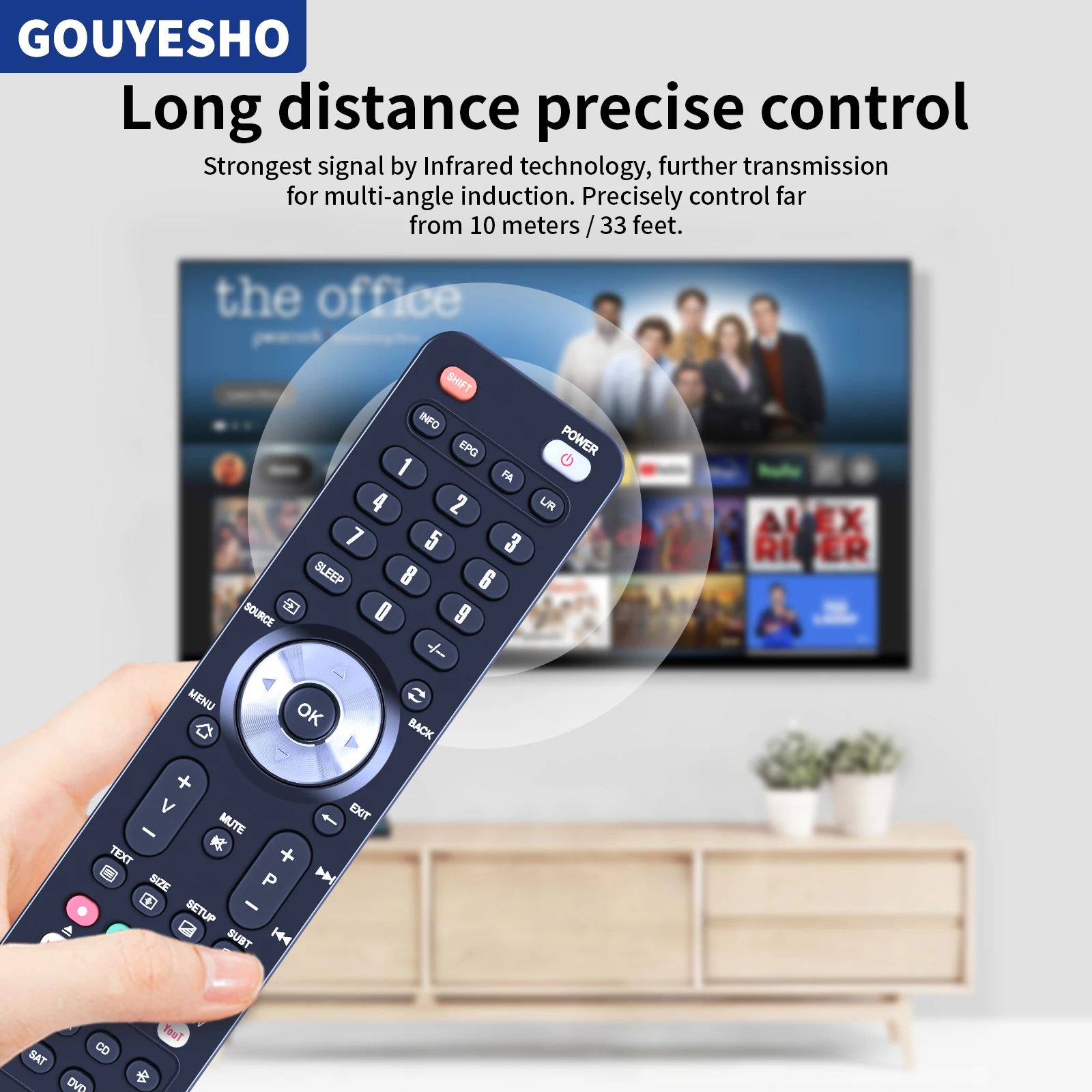 Telecomando Di Ricambio Universale Per SONY AV | Modello RM-U303 E RM-U305 | Compatibile Con Ricevitori E Televisori SONY | Sostituto Telecomando Originale - 5