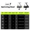 HANDING M1 Spinning Reel 12kg Max Drag Graphite Reel, 9 + 1 Ball Bearings, 5.2:1 Gear Ratio Fishing Reel for Perch Bass and Pike 6