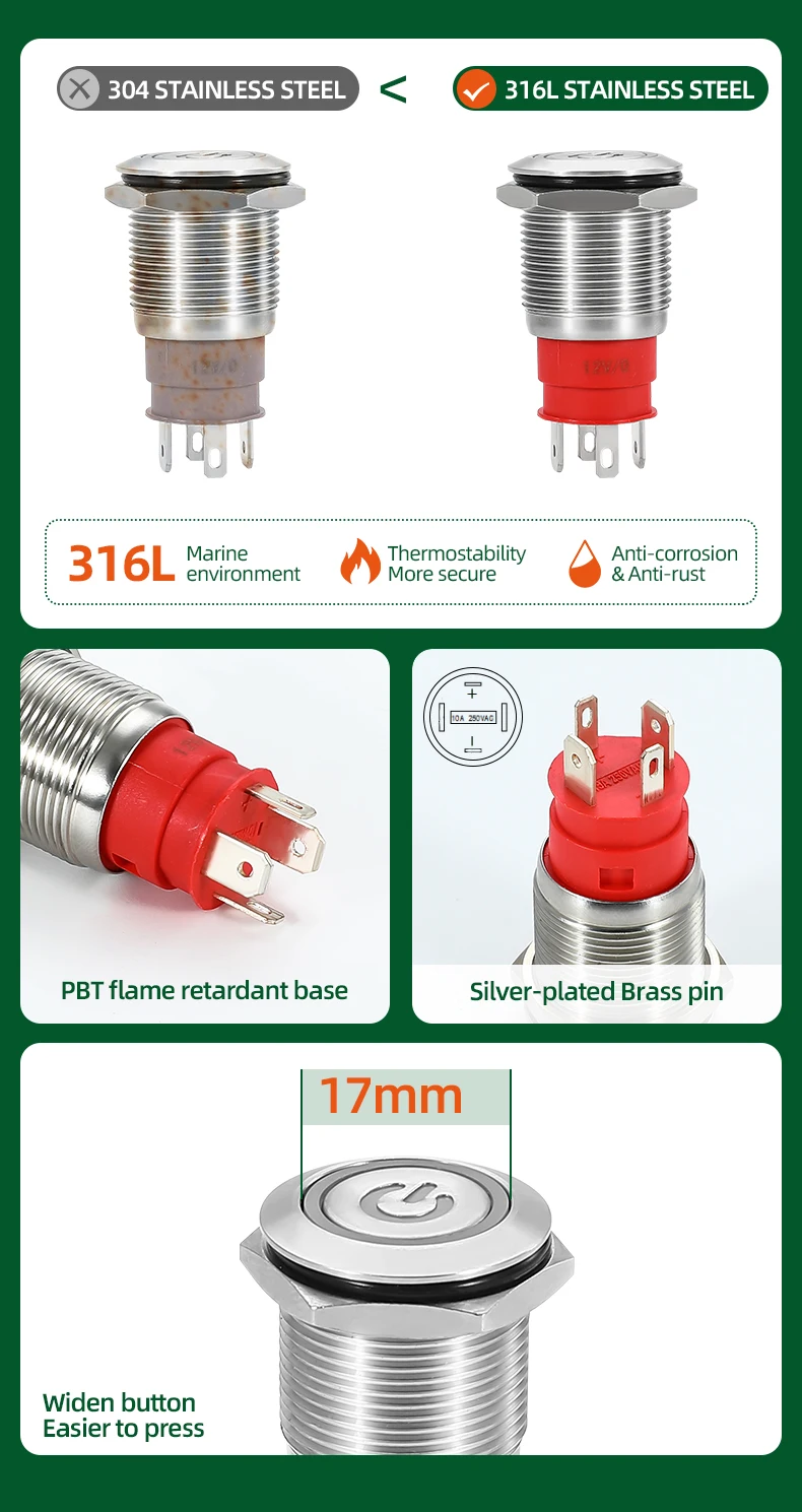 Metal Auto Reset, Anel LED, Símbolo de