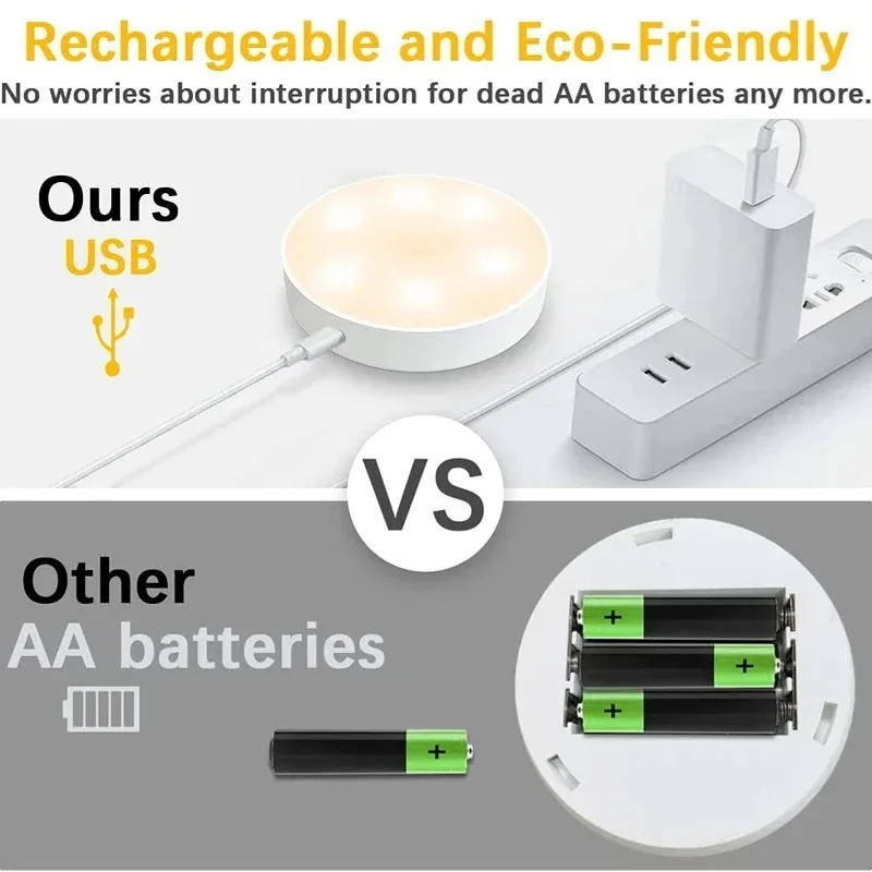 Рисунок 4 - Прибор для защиты глаз
