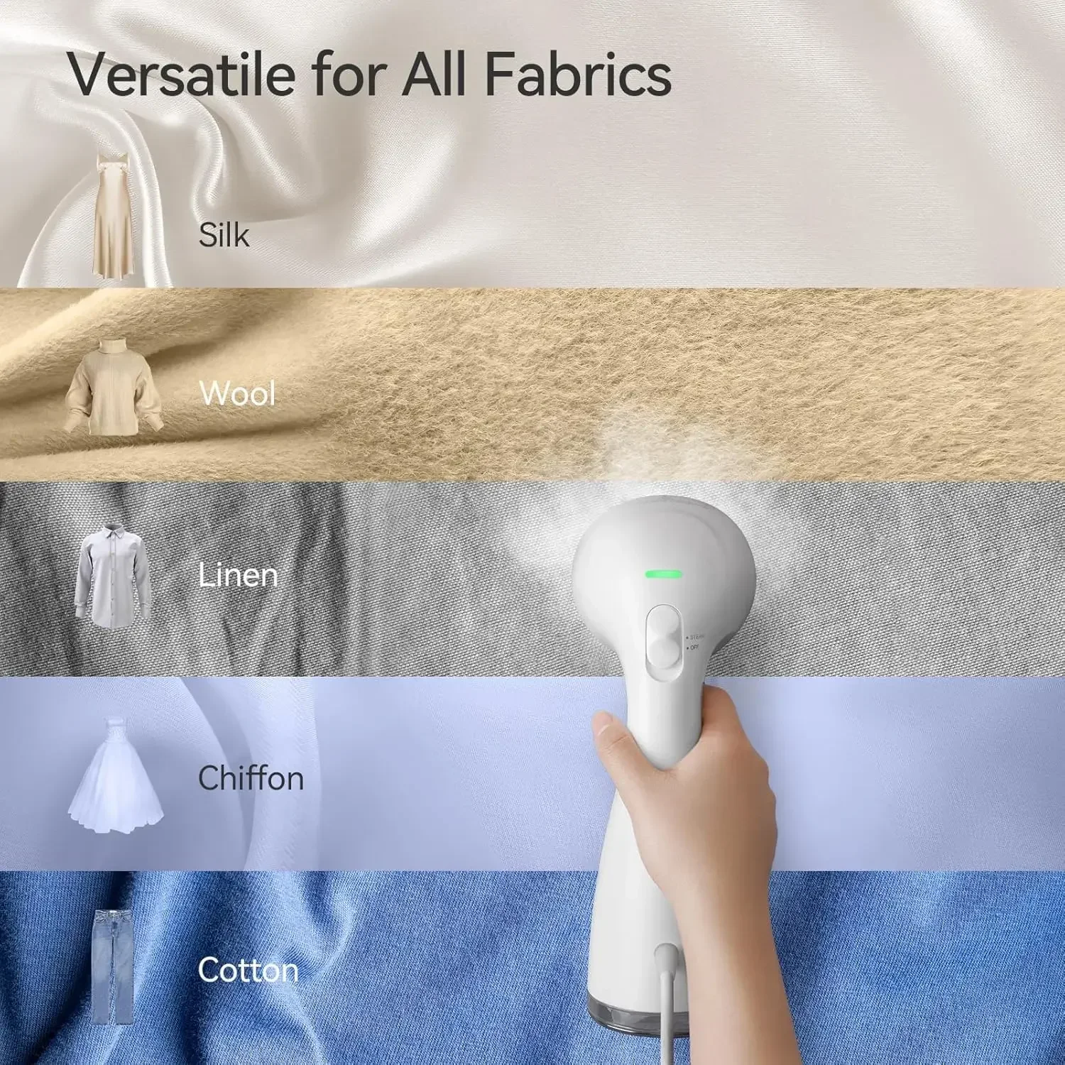 Clothes steamer 1100W, 300ml Large capacity, fast wrinkle removal Suitable for all fabrics Small and portable travel steamer