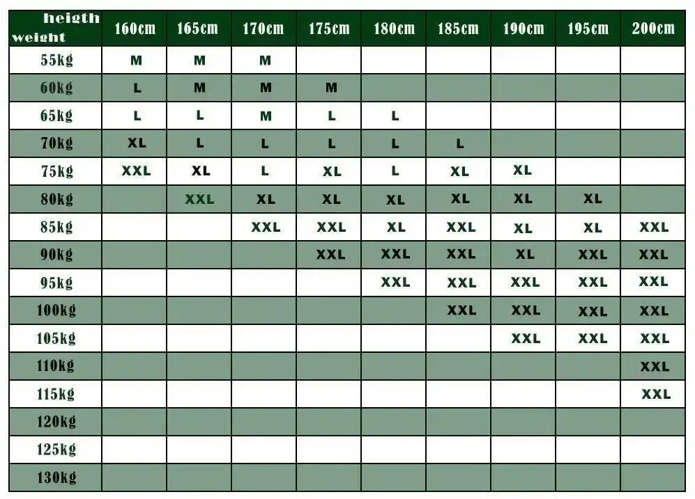 Breathable Waterproof Fly Waders 3