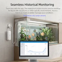 Zigbee Smart Thermometer Hygrometer With External Sensor Probe For Incubator Reptile Wine Cellar Temp Monitor Work With 2MQTT - Image 5