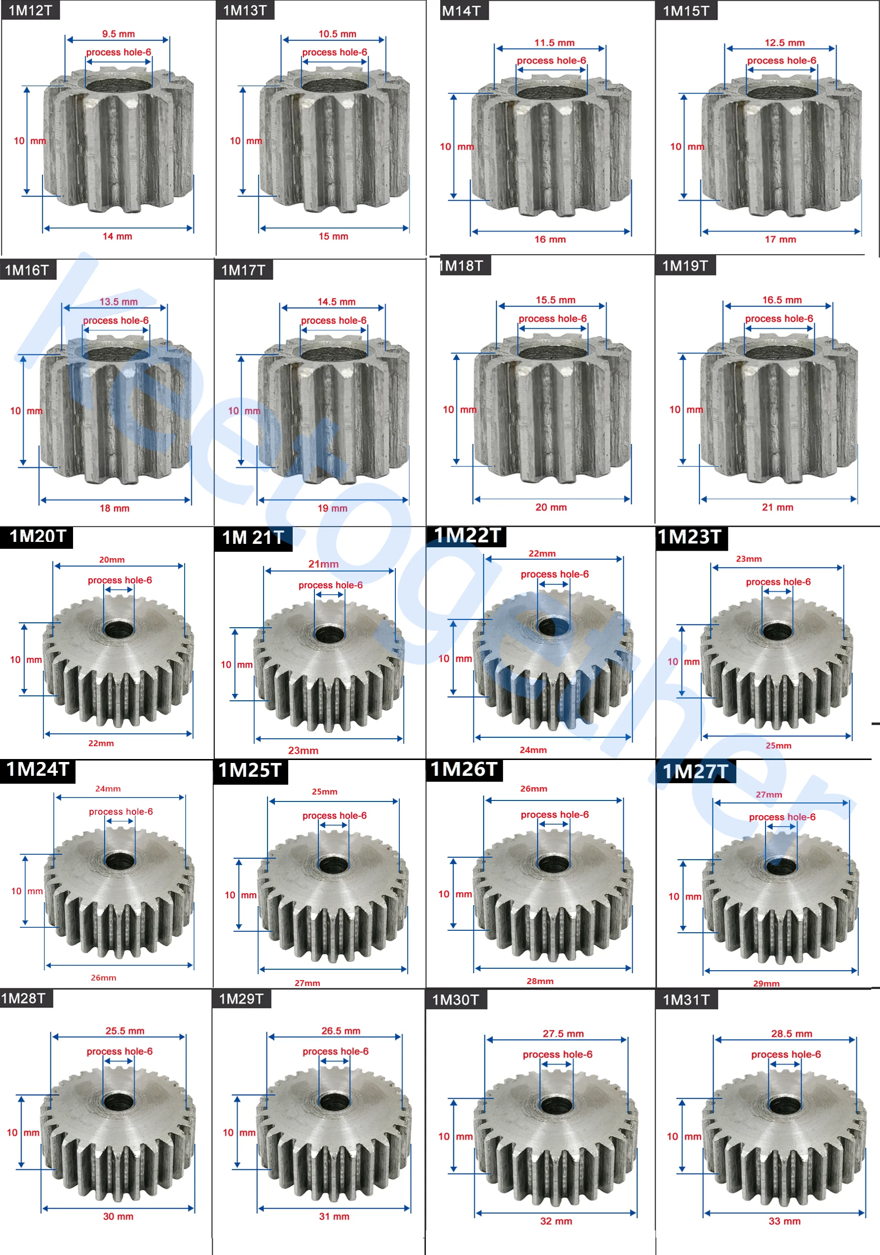 Pignon moteur RC 1M en acier de 20 dents, montrant les dents usinées