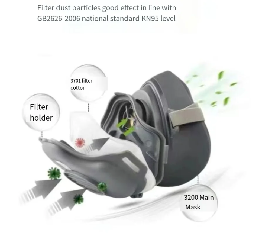 Dust Mask Dustproof Respirator Face Respirator Half Face Respirator Mask 3200 Dustproof Half Mask Respirator Suitable For Spray Paint Carpentry Grinding House Decoration And Filter Accessory